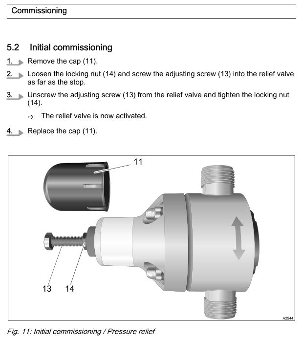 راه اندازی شیر فشار شکن