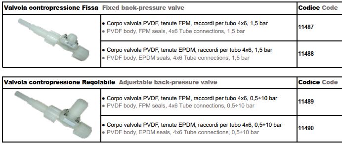 شیر نقطه تزریق PVDF بهمراه بازوی تزریق
